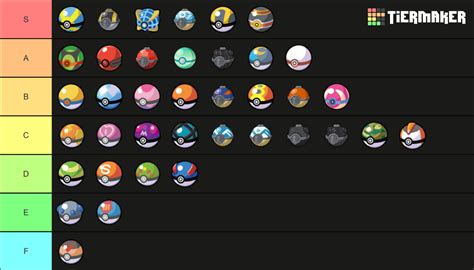 Pokemon: Every Poke Ball ranked from worst to best.